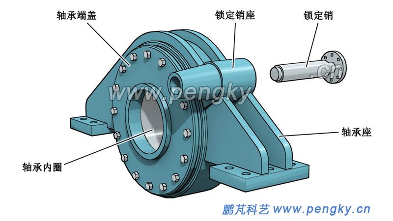 轴承异响别急着拆，早期故障有迹可循