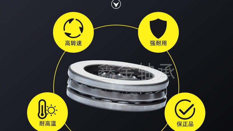 轴承座安装后如何润滑，保障设备高效运行