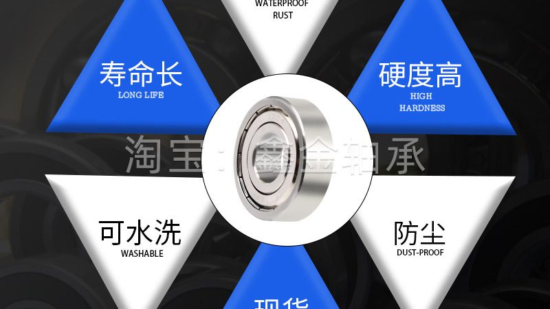 深沟球轴承游隙：揭秘其重要性及选择要点